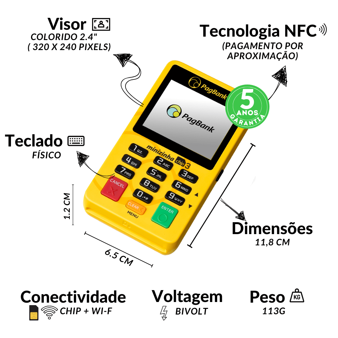 Minizinha Chip 3